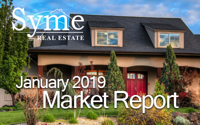 Real estate Market Report Boise Idaho, January